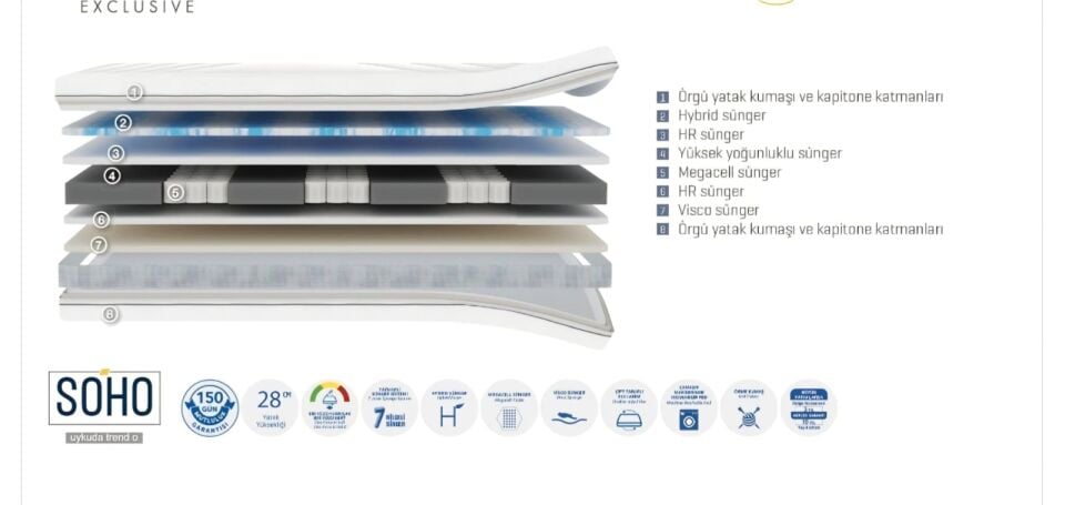 Exclusive Yatak (YUMUŞAK)